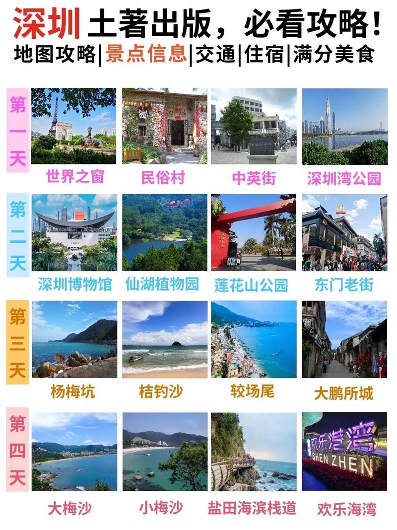 深圳华强北攻略「国内旅游深圳攻略路线」 生活技巧 深圳华强北攻略「国内旅游深圳攻略路线」 深圳华强北攻略「国内旅游深圳攻略路线」 生活技巧