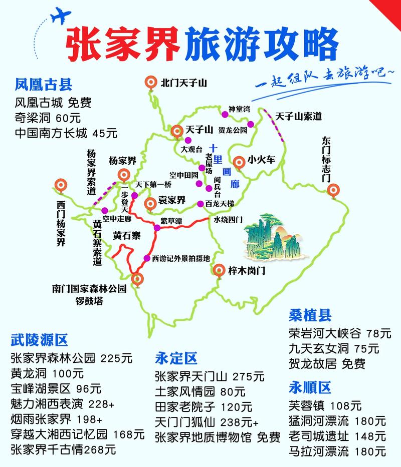 去张家界旅游穿搭攻略「国内旅游张家界攻略图」 去张家界旅游穿搭攻略「国内旅游张家界攻略图」 家庭生活