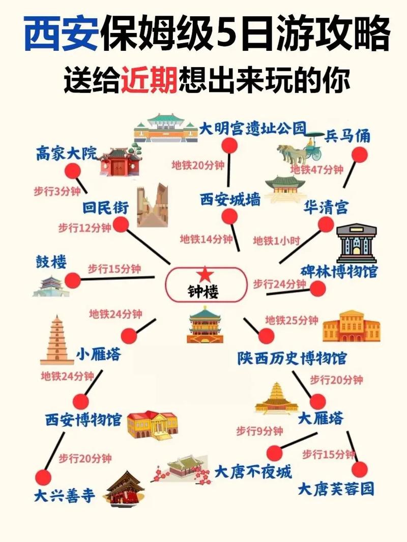 西安四日自助游的最佳攻略有哪些「国内旅游四五日游攻略大全」 时尚潮流 西安四日自助游的最佳攻略有哪些「国内旅游四五日游攻略大全」 西安四日自助游的最佳攻略有哪些「国内旅游四五日游攻略大全」 时尚潮流