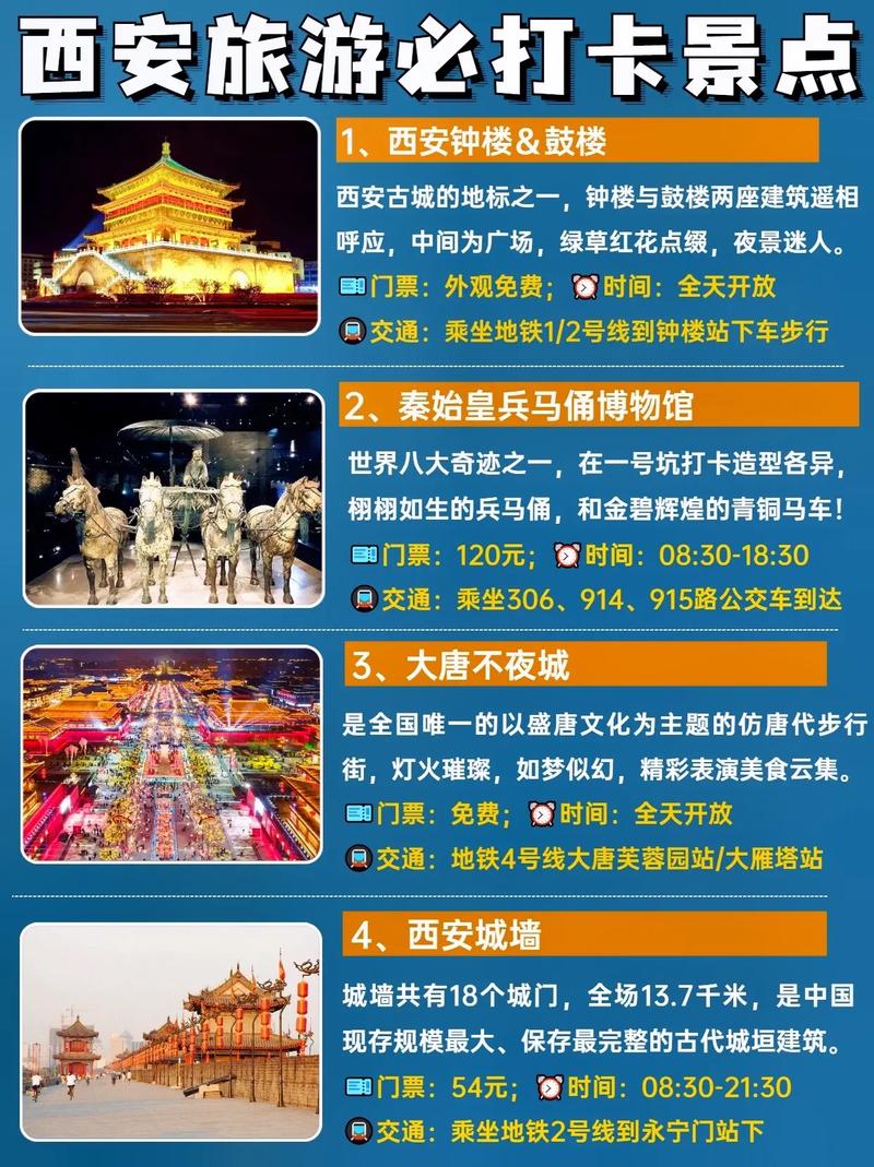 西安到兰州自驾3-4天最佳线路攻略「国内旅游景区4日游攻略图」 生活技巧 西安到兰州自驾3-4天最佳线路攻略「国内旅游景区4日游攻略图」 西安到兰州自驾3-4天最佳线路攻略「国内旅游景区4日游攻略图」 生活技巧