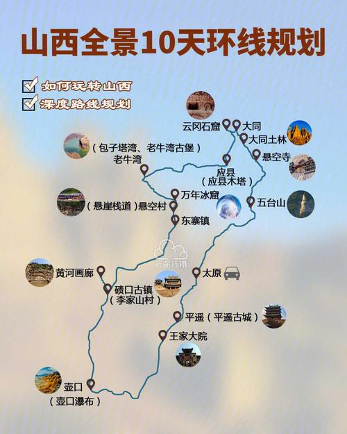 从西安去山西恒山、大同、五台山自驾自驾游，该如何规划路线「国内旅游景点攻略自驾游路线」 从西安去山西恒山、大同、五台山自驾自驾游，该如何规划路线「国内旅游景点攻略自驾游路线」 健康知识