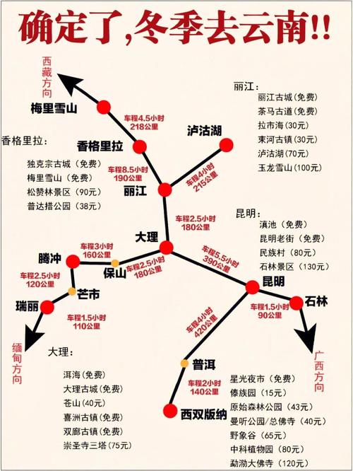 做一个国家的旅游攻略需要包括哪些部分「国内旅游旅行攻略大全」 做一个国家的旅游攻略需要包括哪些部分「国内旅游旅行攻略大全」 健康知识