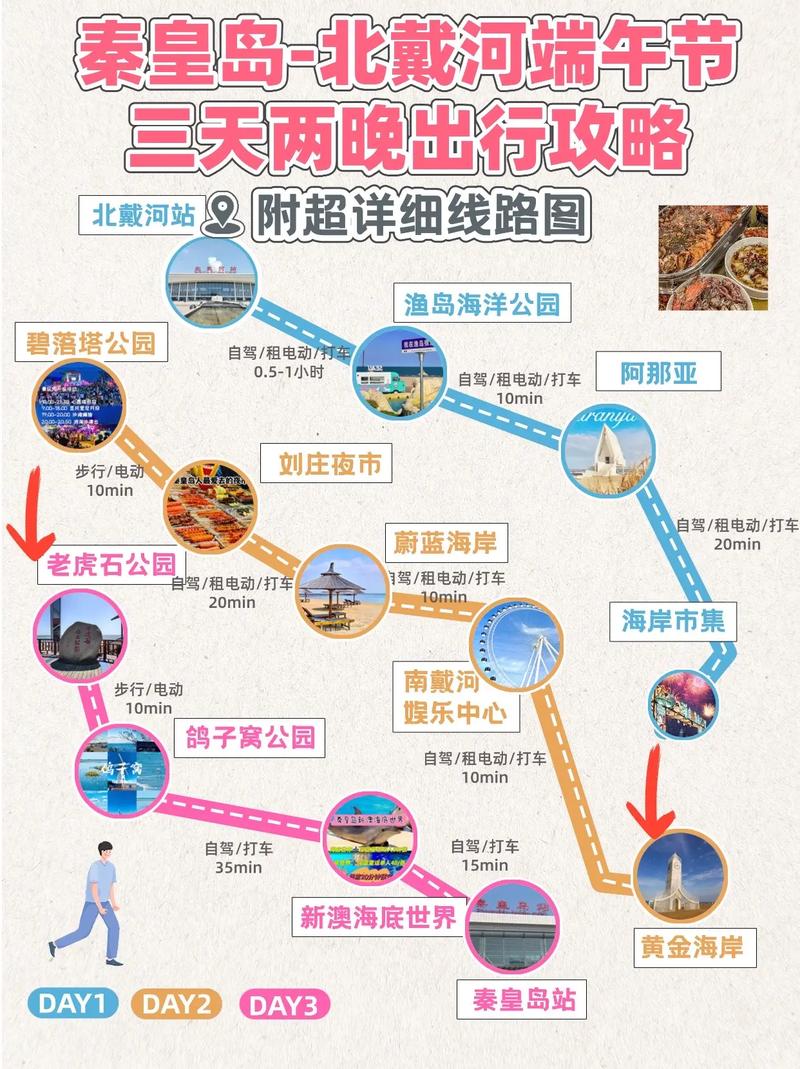 端午节三天旅游攻略「国内旅游三天多少钱」 端午节三天旅游攻略「国内旅游三天多少钱」 家庭生活