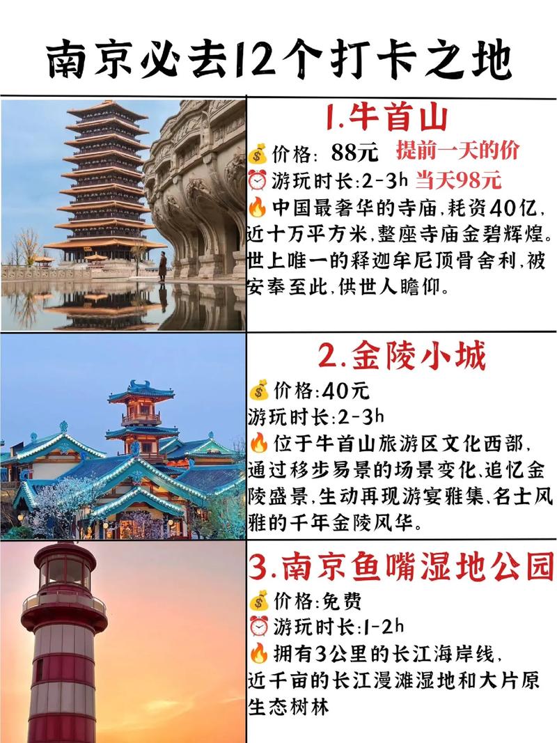 去南京玩几天,有什么旅游攻略可以让你不负此行「一星期假期国内旅游攻略」 生活技巧 去南京玩几天,有什么旅游攻略可以让你不负此行「一星期假期国内旅游攻略」 去南京玩几天,有什么旅游攻略可以让你不负此行「一星期假期国内旅游攻略」 生活技巧