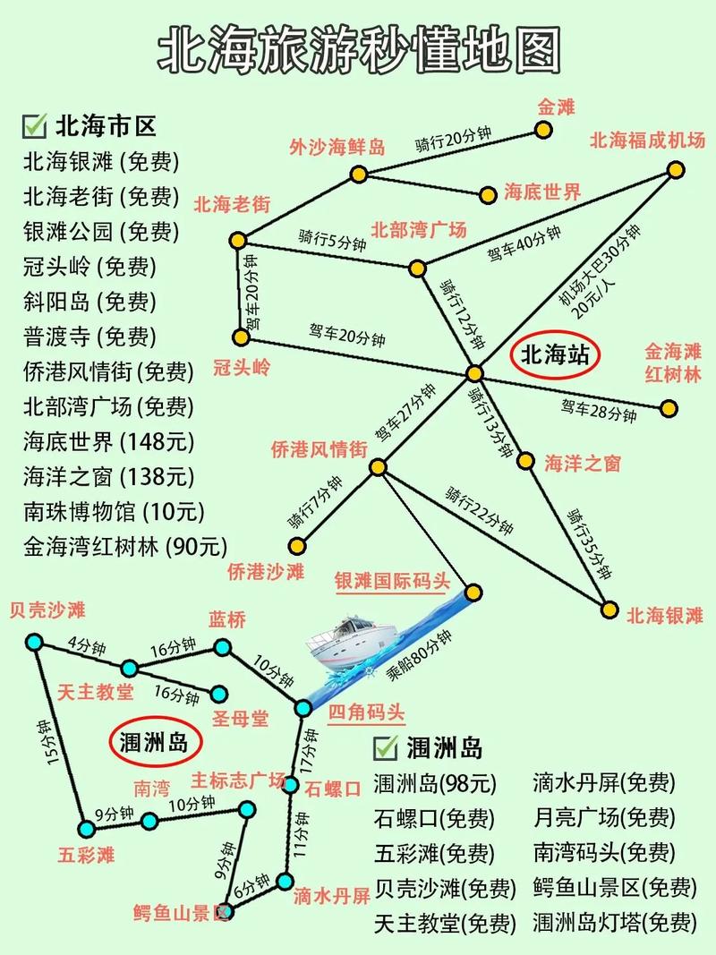 五一前后想带一岁宝宝去旅游,什么地方好啊「北海亲子游国内旅游攻略图」 生活技巧 五一前后想带一岁宝宝去旅游,什么地方好啊「北海亲子游国内旅游攻略图」 五一前后想带一岁宝宝去旅游,什么地方好啊「北海亲子游国内旅游攻略图」 生活技巧