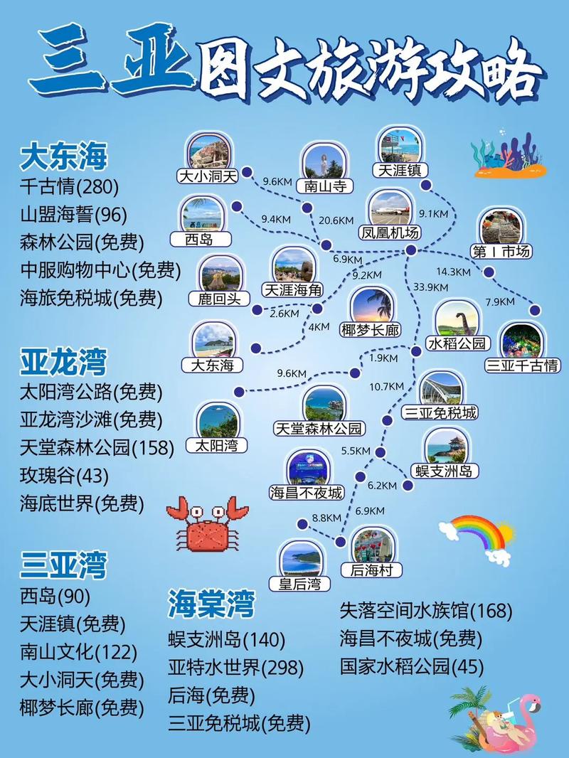 自由行三亚旅游攻略「国内旅游攻略指南最新版」 美食食谱 自由行三亚旅游攻略「国内旅游攻略指南最新版」 自由行三亚旅游攻略「国内旅游攻略指南最新版」 美食食谱