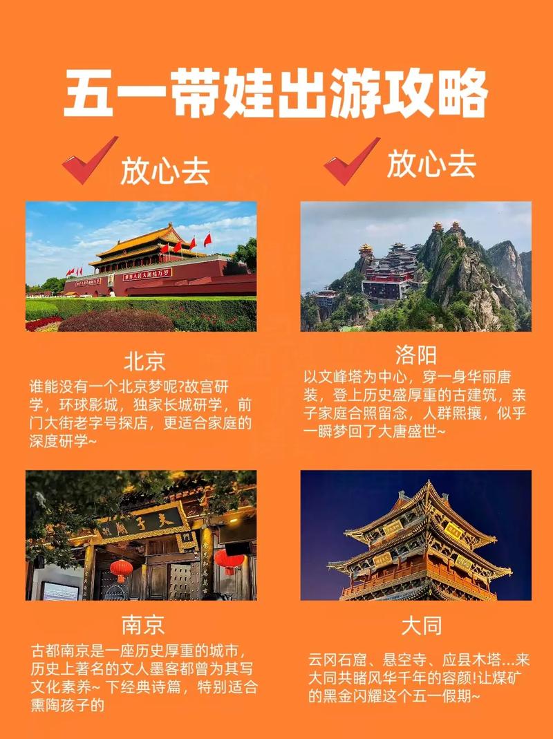 五一小长假你去哪里旅游了？分享一下旅游攻略，这次旅游感受「暑假国内旅游攻略图文大全」 五一小长假你去哪里旅游了？分享一下旅游攻略，这次旅游感受「暑假国内旅游攻略图文大全」 健康知识