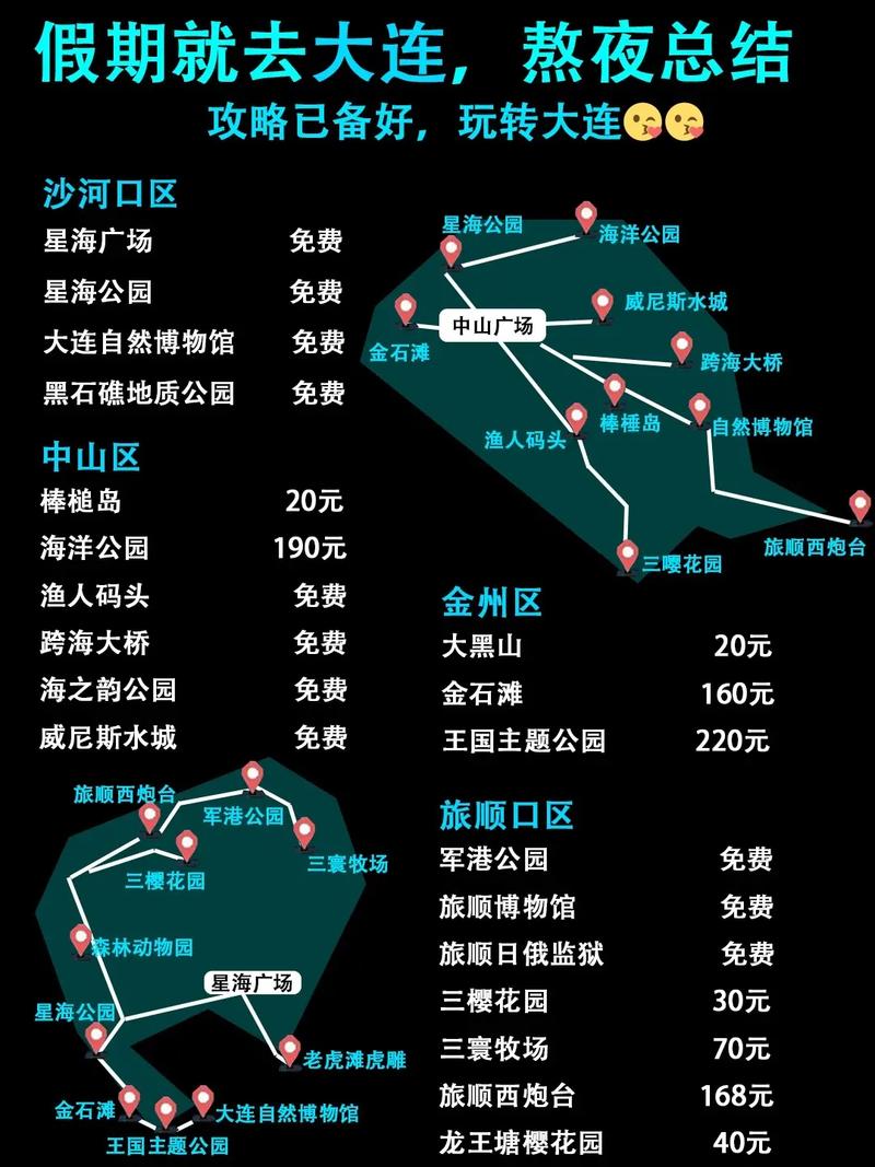 大连夜间游玩攻略「大连自由行国内旅游攻略路线」 大连夜间游玩攻略「大连自由行国内旅游攻略路线」 时尚潮流