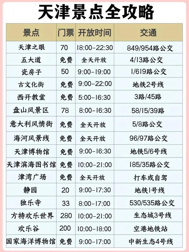 5月底可以跨省旅游吗「5月底国内旅游攻略大全」 家庭生活 5月底可以跨省旅游吗「5月底国内旅游攻略大全」 5月底可以跨省旅游吗「5月底国内旅游攻略大全」 家庭生活