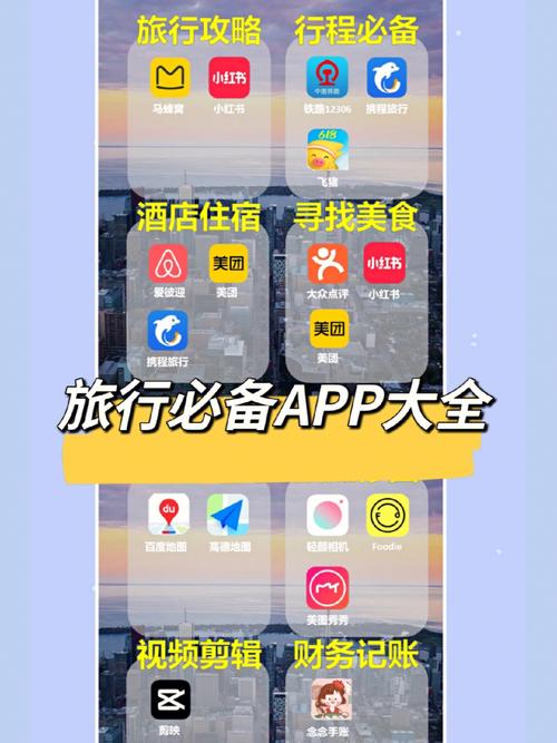 有哪些旅游的行程安排APP值得推荐「国内旅游攻略哪个app好一点儿」 有哪些旅游的行程安排APP值得推荐「国内旅游攻略哪个app好一点儿」 时尚潮流