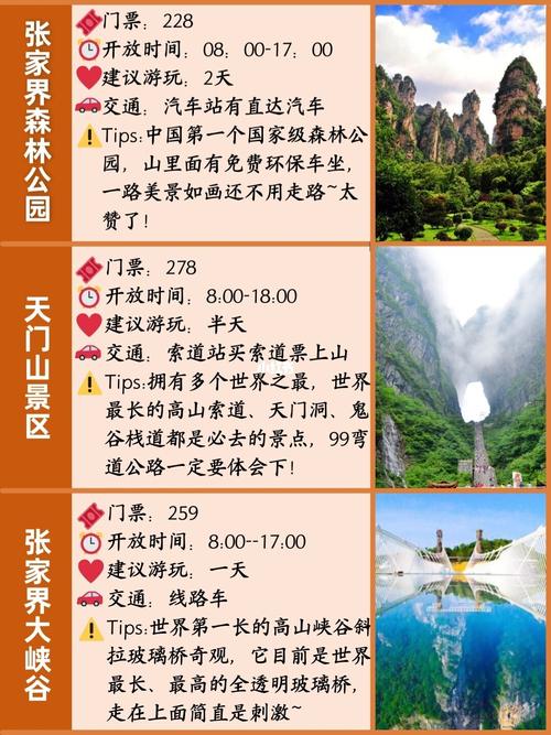 大家去旅游,会从哪个渠道,哪个平台了解旅游信息「国内旅游攻略博主排行榜最新」 家庭生活 大家去旅游,会从哪个渠道,哪个平台了解旅游信息「国内旅游攻略博主排行榜最新」 大家去旅游,会从哪个渠道,哪个平台了解旅游信息「国内旅游攻略博主排行榜最新」 家庭生活