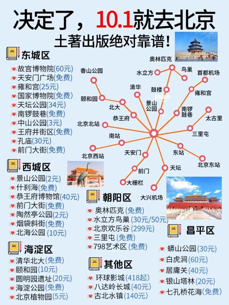 十一月去北京,出游攻略能推荐下吗「国内旅游十一月攻略大全」 时尚潮流 十一月去北京,出游攻略能推荐下吗「国内旅游十一月攻略大全」 十一月去北京,出游攻略能推荐下吗「国内旅游十一月攻略大全」 时尚潮流