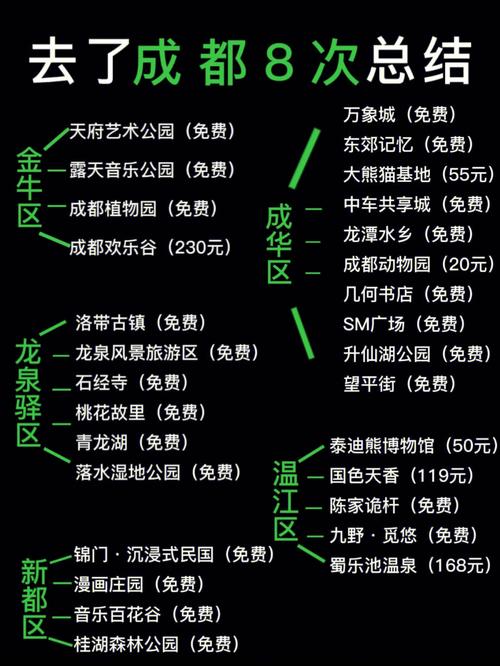 成都到山西旅游攻略「成都旅游景点排行国内」 时尚潮流 成都到山西旅游攻略「成都旅游景点排行国内」 成都到山西旅游攻略「成都旅游景点排行国内」 时尚潮流