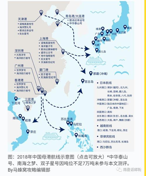 邮轮玩法「海上游轮国内旅游攻略图」 家庭生活 邮轮玩法「海上游轮国内旅游攻略图」 邮轮玩法「海上游轮国内旅游攻略图」 家庭生活