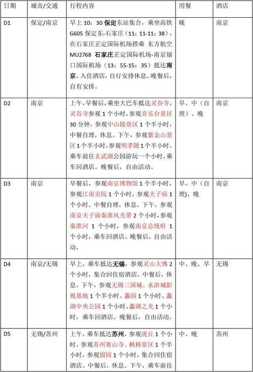 100天飞机环球旅游路线攻略「旅游路线行程单」 家庭生活 100天飞机环球旅游路线攻略「旅游路线行程单」 100天飞机环球旅游路线攻略「旅游路线行程单」 家庭生活