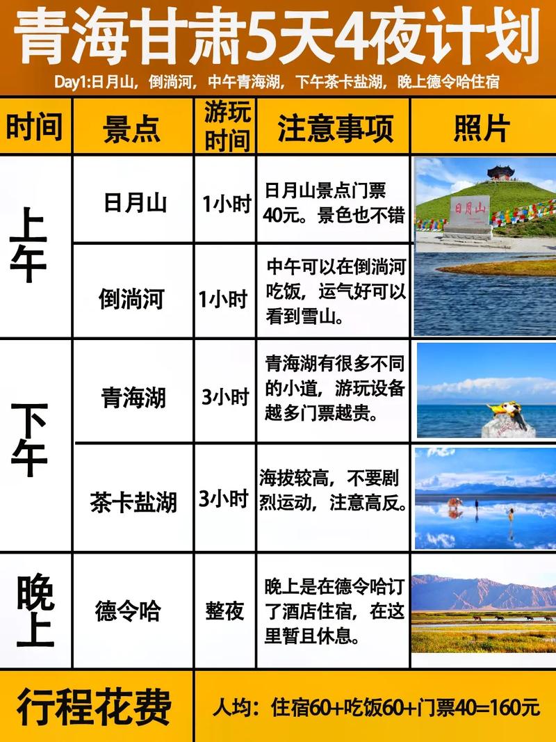 如何才能做好旅游直播(穷游)「国内旅游攻略主播推荐」 时尚潮流 如何才能做好旅游直播(穷游)「国内旅游攻略主播推荐」 如何才能做好旅游直播(穷游)「国内旅游攻略主播推荐」 时尚潮流
