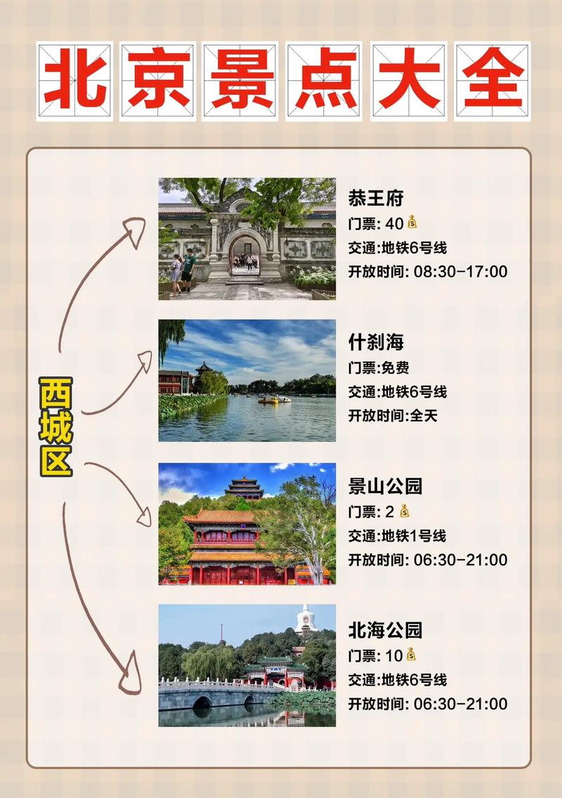 九月份北京旅游攻略必去景点「国内旅游景点攻略四个城市」 家庭生活 九月份北京旅游攻略必去景点「国内旅游景点攻略四个城市」 九月份北京旅游攻略必去景点「国内旅游景点攻略四个城市」 家庭生活