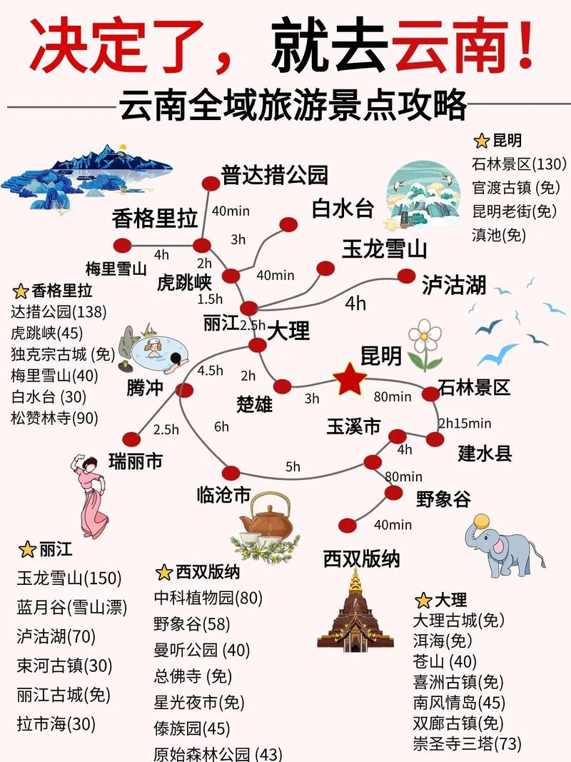 中国到非洲旅游攻略及方案「国内旅游攻略15天免费」 生活技巧 中国到非洲旅游攻略及方案「国内旅游攻略15天免费」 中国到非洲旅游攻略及方案「国内旅游攻略15天免费」 生活技巧