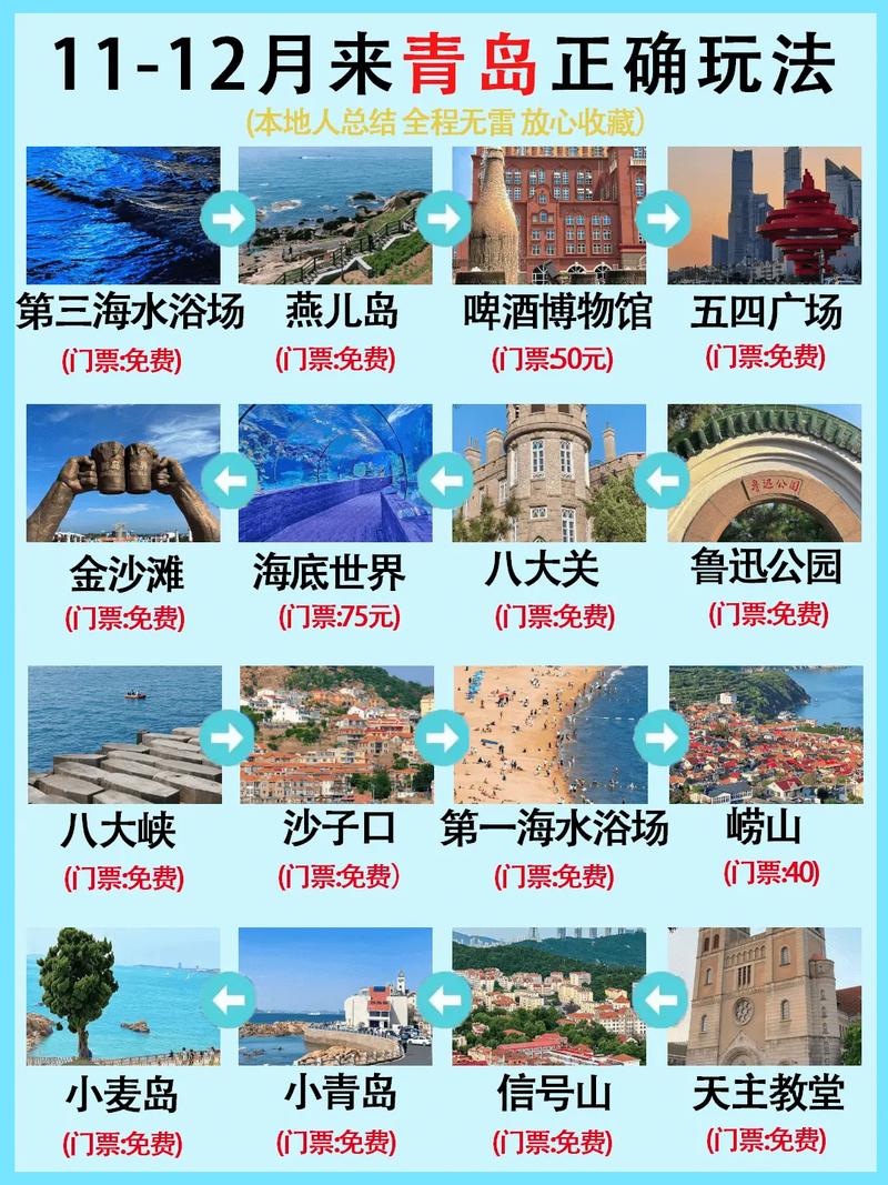 8月份带孩子去青岛攻略「青岛旅游国内旅游攻略一日游」 时尚潮流 8月份带孩子去青岛攻略「青岛旅游国内旅游攻略一日游」 8月份带孩子去青岛攻略「青岛旅游国内旅游攻略一日游」 时尚潮流