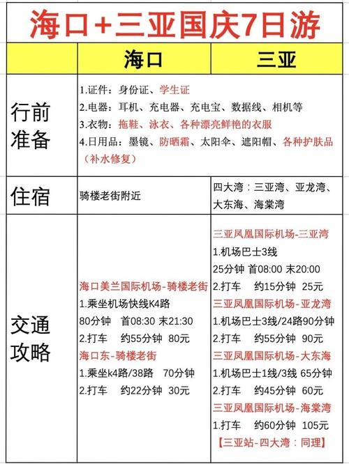 夏季国内旅游攻略(平民价的那种)「国内旅游攻略汇总表格」 时尚潮流 夏季国内旅游攻略(平民价的那种)「国内旅游攻略汇总表格」 夏季国内旅游攻略(平民价的那种)「国内旅游攻略汇总表格」 时尚潮流