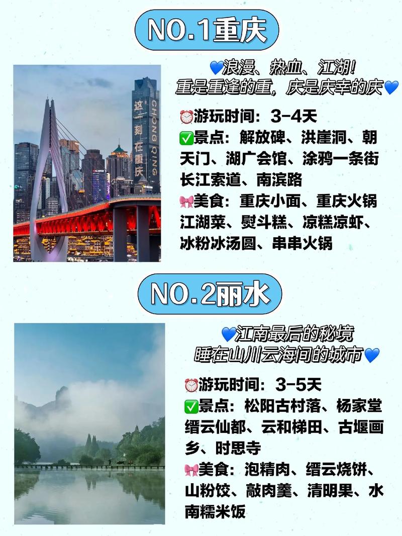 高三毕业旅游去哪好「高考毕业生旅游攻略」 家庭生活 高三毕业旅游去哪好「高考毕业生旅游攻略」 高三毕业旅游去哪好「高考毕业生旅游攻略」 家庭生活