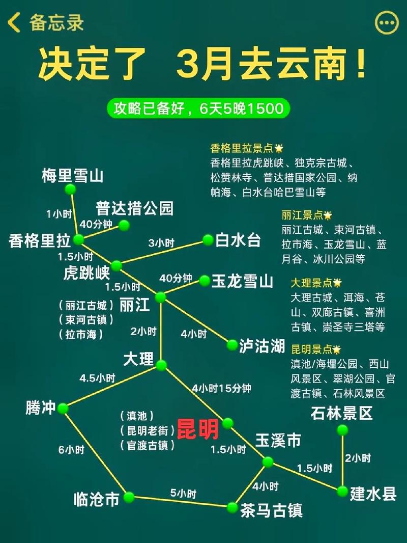 3月份去哪里旅游最好「三月份去国内旅游攻略图片」 旅游指南 3月份去哪里旅游最好「三月份去国内旅游攻略图片」 3月份去哪里旅游最好「三月份去国内旅游攻略图片」 旅游指南