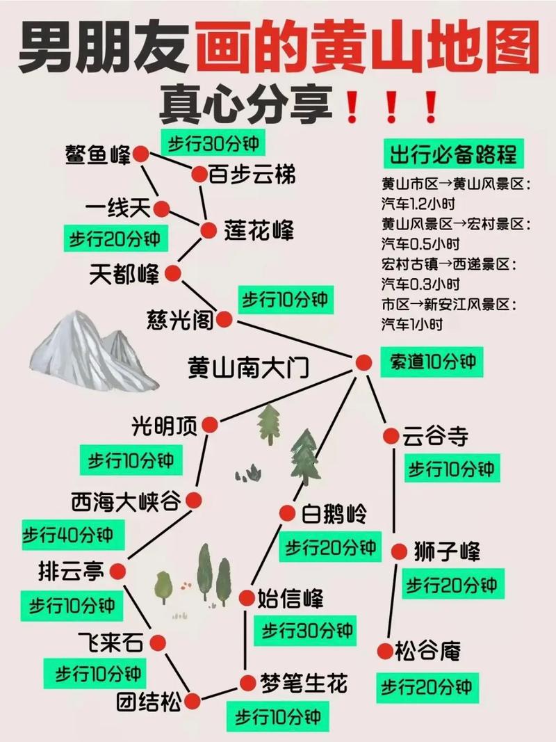 5月份黄山旅游穿衣攻略「5月底国内旅游攻略图片大全」 旅游指南 5月份黄山旅游穿衣攻略「5月底国内旅游攻略图片大全」 5月份黄山旅游穿衣攻略「5月底国内旅游攻略图片大全」 旅游指南