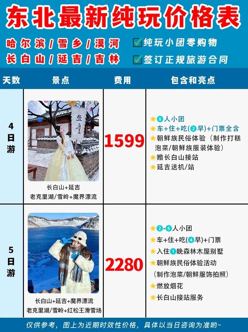 12月去东北几天合适「国内旅游12个月攻略图」 时尚潮流 12月去东北几天合适「国内旅游12个月攻略图」 12月去东北几天合适「国内旅游12个月攻略图」 时尚潮流