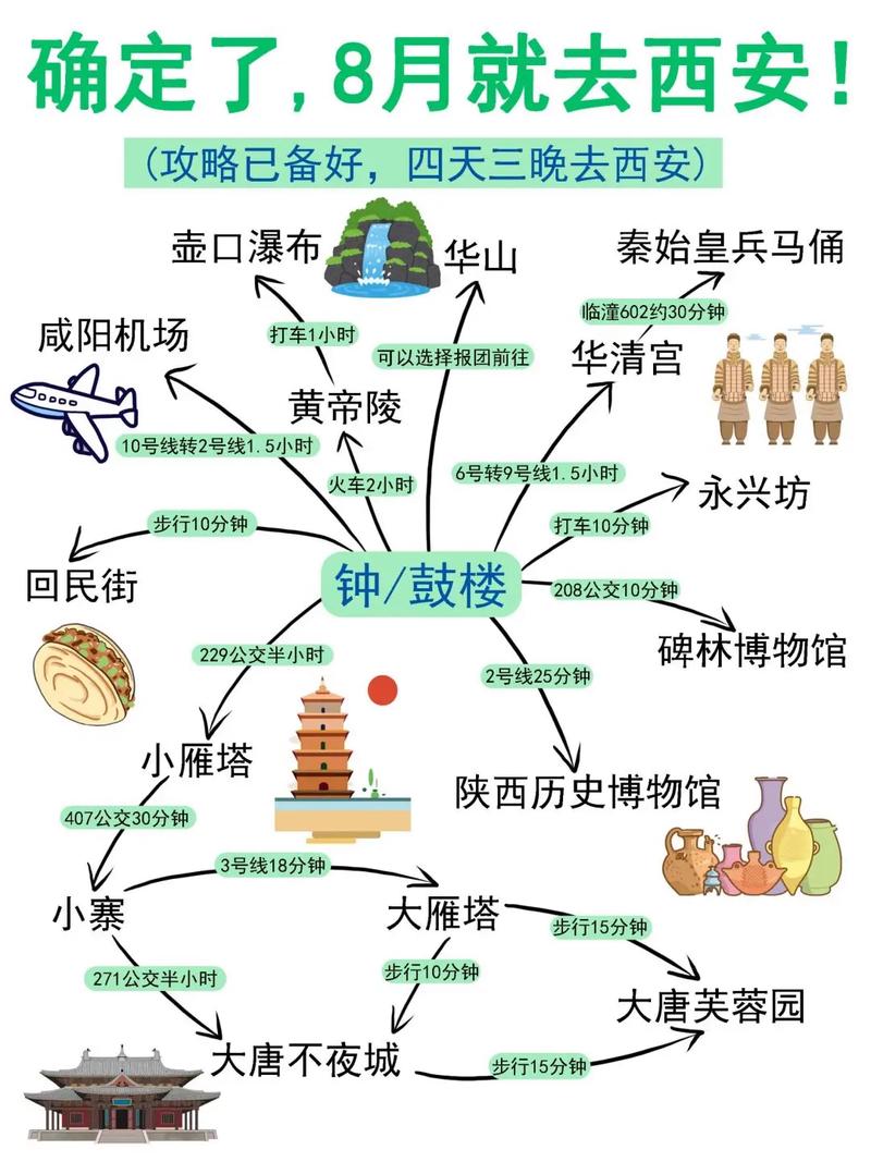 8月份西安亲子旅游攻略「六七八月份适合去哪旅游」 家庭生活 8月份西安亲子旅游攻略「六七八月份适合去哪旅游」 8月份西安亲子旅游攻略「六七八月份适合去哪旅游」 家庭生活