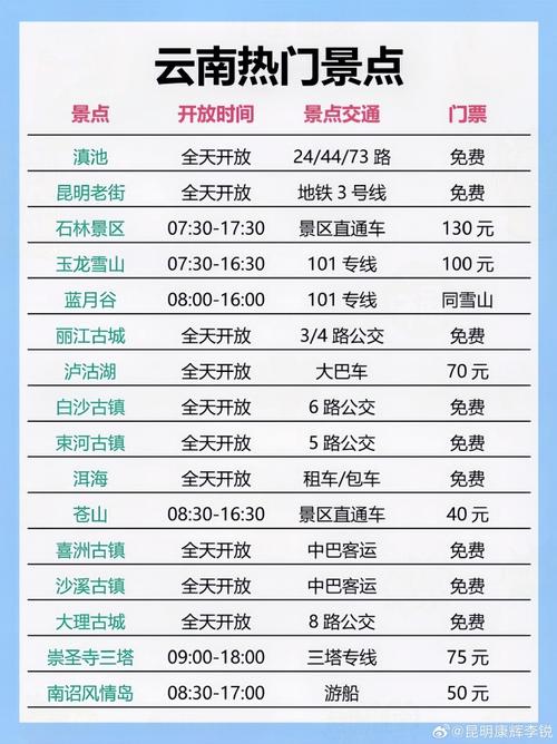 云南到天津一周,游玩攻略有哪些推荐「国内旅游攻略一周几天」 美食食谱 云南到天津一周,游玩攻略有哪些推荐「国内旅游攻略一周几天」 云南到天津一周,游玩攻略有哪些推荐「国内旅游攻略一周几天」 美食食谱