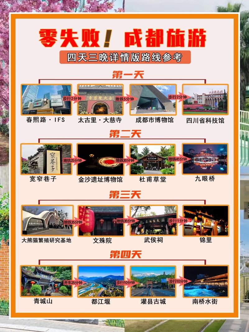 广西去成都旅游攻略「国内旅游实用攻略手册 四川版」 旅游指南 广西去成都旅游攻略「国内旅游实用攻略手册 四川版」 广西去成都旅游攻略「国内旅游实用攻略手册 四川版」 旅游指南