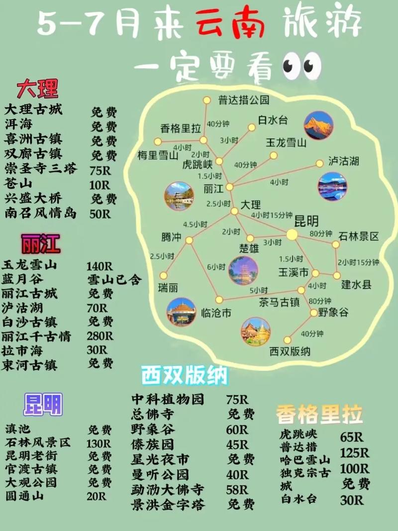 带孩子去昆明旅游攻略「云南国内旅游攻略大全」 健康知识 带孩子去昆明旅游攻略「云南国内旅游攻略大全」 带孩子去昆明旅游攻略「云南国内旅游攻略大全」 健康知识