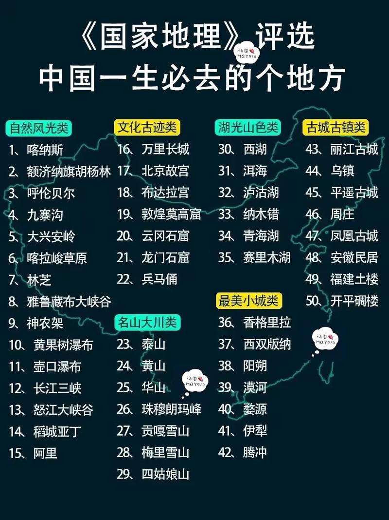 截至目前，你去过全国哪些省市的旅游风景区了，下一步还想去哪里「国内旅游攻略汇总表最新版」 截至目前，你去过全国哪些省市的旅游风景区了，下一步还想去哪里「国内旅游攻略汇总表最新版」 生活技巧