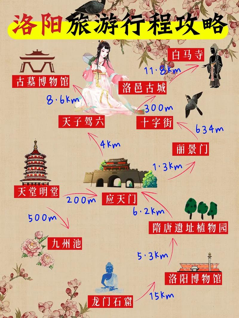 你认为什么叫“旅游攻略”?会如何制定攻略「国内旅游路线规划攻略最新」 健康知识 你认为什么叫“旅游攻略”?会如何制定攻略「国内旅游路线规划攻略最新」 你认为什么叫“旅游攻略”?会如何制定攻略「国内旅游路线规划攻略最新」 健康知识