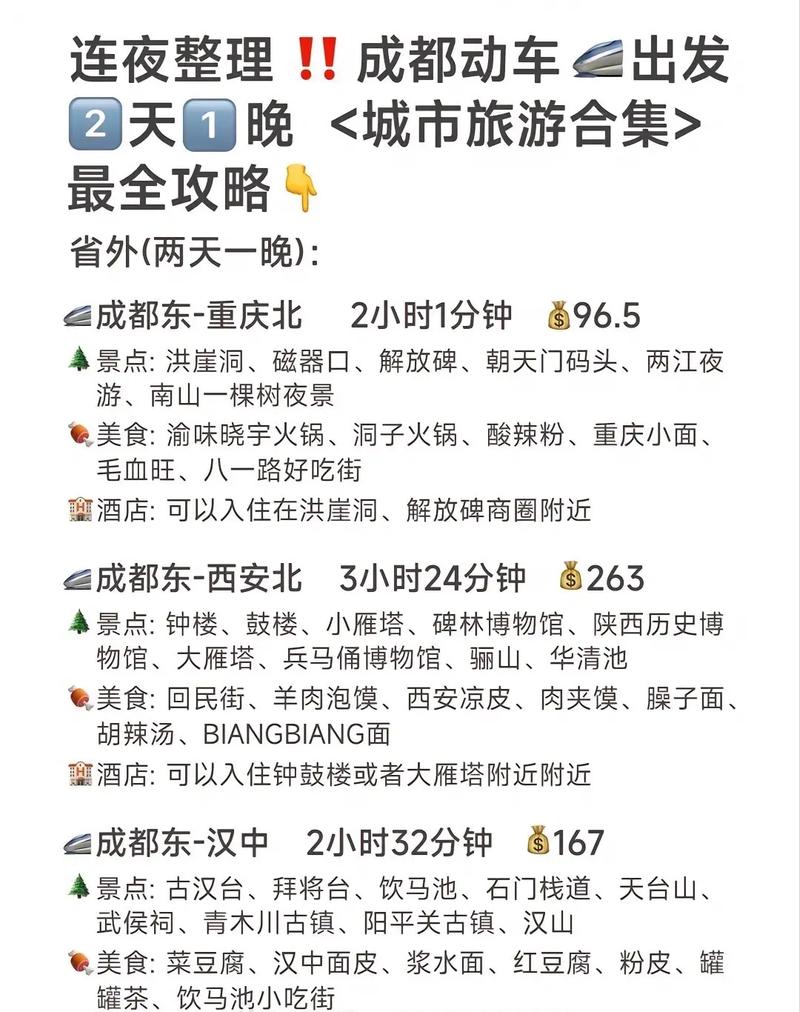 高铁到成都，4天游玩有什么好的攻略「4月份国内旅游攻略7天」 高铁到成都，4天游玩有什么好的攻略「4月份国内旅游攻略7天」 旅游指南