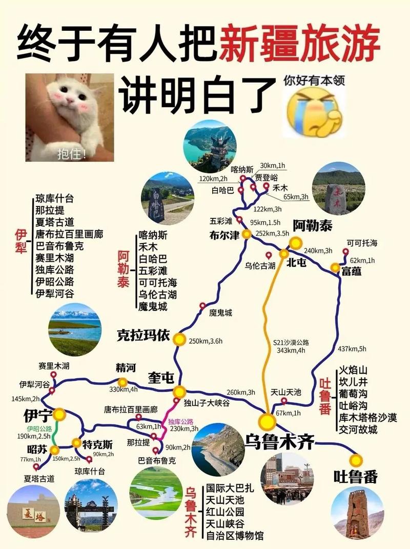 想去新疆旅游一周时间,有什么好攻略可以参考的「国内旅游攻略一周几次合适」 健康知识 想去新疆旅游一周时间,有什么好攻略可以参考的「国内旅游攻略一周几次合适」 想去新疆旅游一周时间,有什么好攻略可以参考的「国内旅游攻略一周几次合适」 健康知识