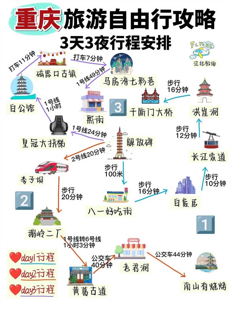 重庆三天两夜避暑自驾攻略「国内三天两夜旅游攻略」 健康知识 重庆三天两夜避暑自驾攻略「国内三天两夜旅游攻略」 重庆三天两夜避暑自驾攻略「国内三天两夜旅游攻略」 健康知识