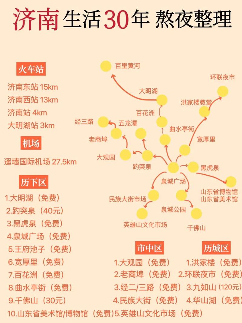 济南8月旅游攻略「国内旅游8月旅游攻略大全」 家庭生活 济南8月旅游攻略「国内旅游8月旅游攻略大全」 济南8月旅游攻略「国内旅游8月旅游攻略大全」 家庭生活
