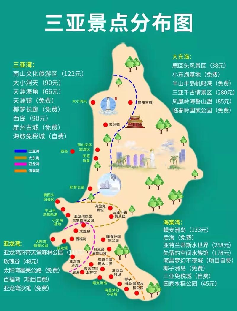 夏天三亚旅游攻略自由行最佳路线「国内旅游三亚攻略图文版大全」 生活技巧 夏天三亚旅游攻略自由行最佳路线「国内旅游三亚攻略图文版大全」 夏天三亚旅游攻略自由行最佳路线「国内旅游三亚攻略图文版大全」 生活技巧