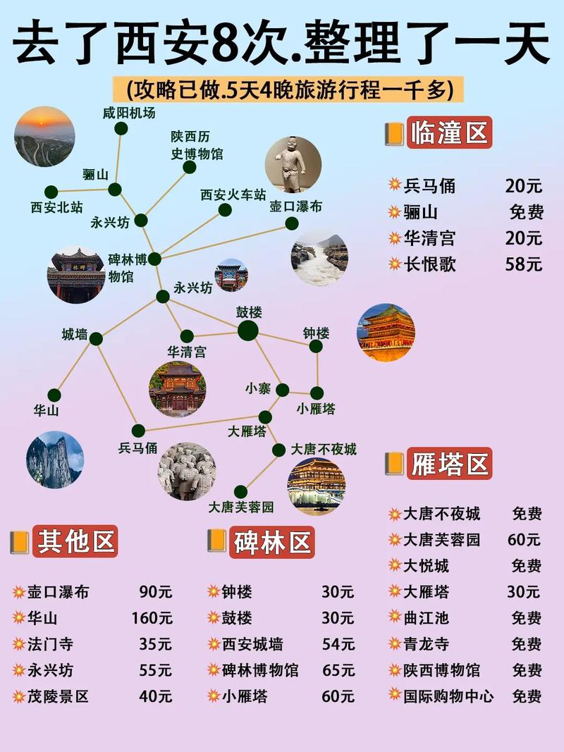 手机自带旅游攻略「最新国内旅游攻略大全」 美食食谱 手机自带旅游攻略「最新国内旅游攻略大全」 手机自带旅游攻略「最新国内旅游攻略大全」 美食食谱