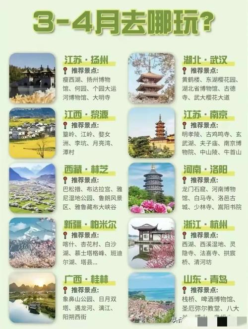 3-4月去哪旅行「四月初国内旅游攻略大全图片」 3-4月去哪旅行「四月初国内旅游攻略大全图片」 家庭生活