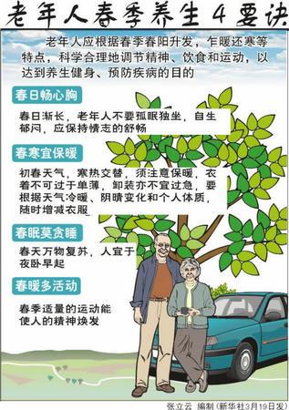 春季老年人生活指南,老年人的日常生活指导。 家庭生活 春季老年人生活指南,老年人的日常生活指导。 春季老年人生活指南,老年人的日常生活指导。 家庭生活
