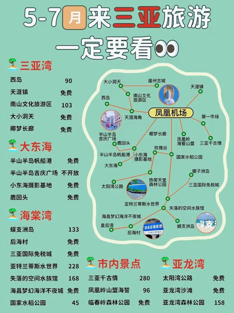 三亚亲子游行程如何安排「三亚亲子游国内旅游攻略图」 三亚亲子游行程如何安排「三亚亲子游国内旅游攻略图」 美食食谱