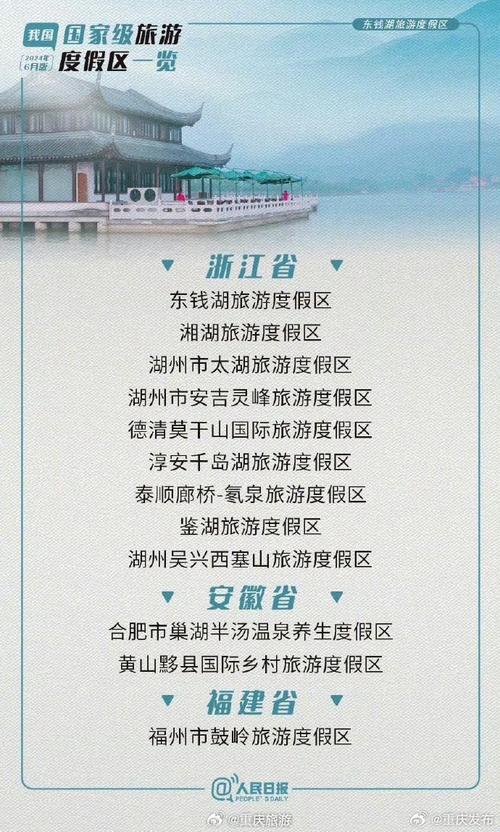 没出过国,第一次去哪个国家玩比较好?有哪些攻略「全国内旅游攻略大全最新」 家庭生活 没出过国,第一次去哪个国家玩比较好?有哪些攻略「全国内旅游攻略大全最新」 没出过国,第一次去哪个国家玩比较好?有哪些攻略「全国内旅游攻略大全最新」 家庭生活