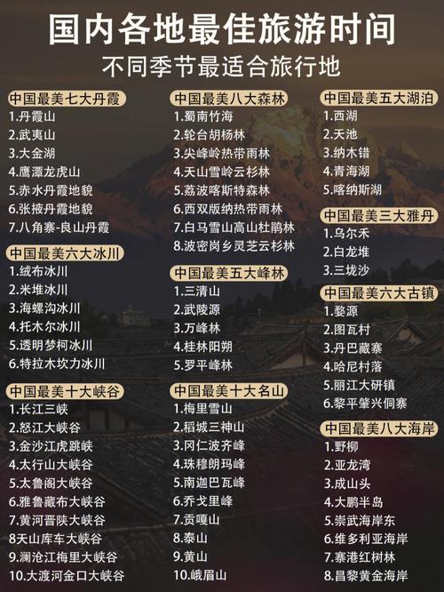 国庆放假游玩,想出去玩3-4天。大家有什么好的推荐地方「国内旅游三四天攻略最新消息」 时尚潮流 国庆放假游玩,想出去玩3-4天。大家有什么好的推荐地方「国内旅游三四天攻略最新消息」 国庆放假游玩,想出去玩3-4天。大家有什么好的推荐地方「国内旅游三四天攻略最新消息」 时尚潮流