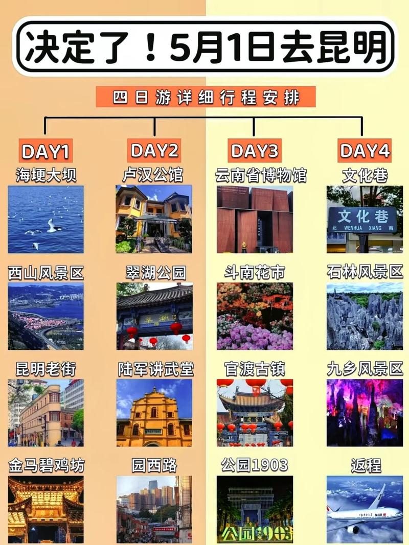 想去昆明,5天,怎么玩「5月份国内旅游昆明攻略」 家庭生活 想去昆明,5天,怎么玩「5月份国内旅游昆明攻略」 想去昆明,5天,怎么玩「5月份国内旅游昆明攻略」 家庭生活