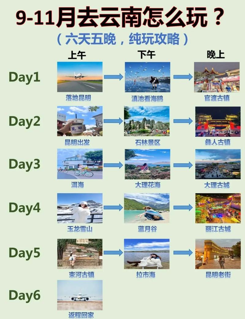 自由行旅游,大家一般是怎么找攻略呢「去旅行国内旅游攻略大全」 生活技巧 自由行旅游,大家一般是怎么找攻略呢「去旅行国内旅游攻略大全」 自由行旅游,大家一般是怎么找攻略呢「去旅行国内旅游攻略大全」 生活技巧