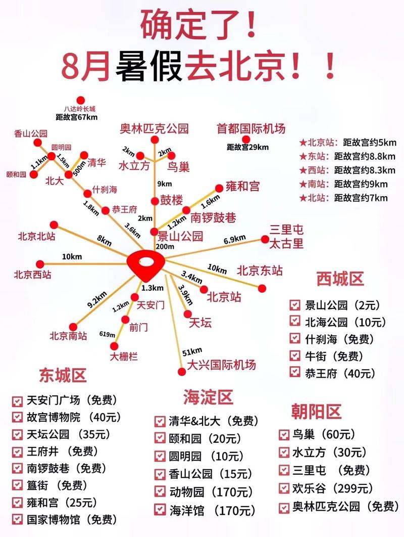 八月份去北京旅游适合吗「七八月份国内旅游攻略图片」 生活技巧 八月份去北京旅游适合吗「七八月份国内旅游攻略图片」 八月份去北京旅游适合吗「七八月份国内旅游攻略图片」 生活技巧
