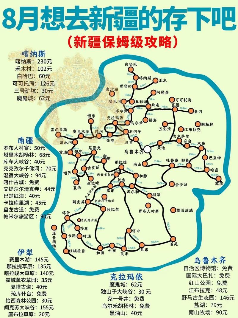 新疆六月自由行旅游攻略有哪些「6月底国内旅游攻略图片」 新疆六月自由行旅游攻略有哪些「6月底国内旅游攻略图片」 家庭生活