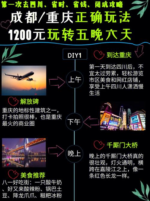 成都和西安哪个消费高「国内旅游攻略成都消费高吗」 美食食谱 成都和西安哪个消费高「国内旅游攻略成都消费高吗」 成都和西安哪个消费高「国内旅游攻略成都消费高吗」 美食食谱